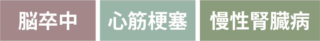 杜仲茶の図解