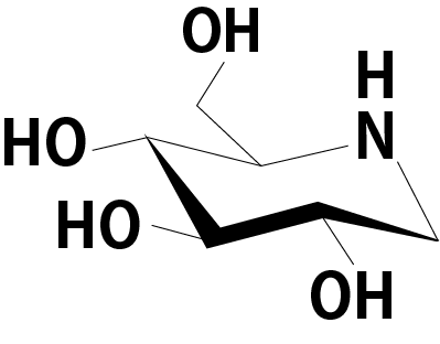 DNJ